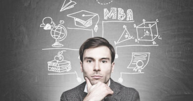 What is an MBA?