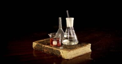 Postgraduate courses in Analytical Chemistry