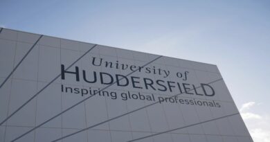 University of Huddersfield