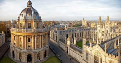 Top Destinations Postgraduate Study in the United Kingdom